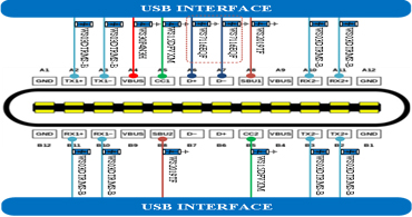維安一級代理商，深圳維安一級代理商